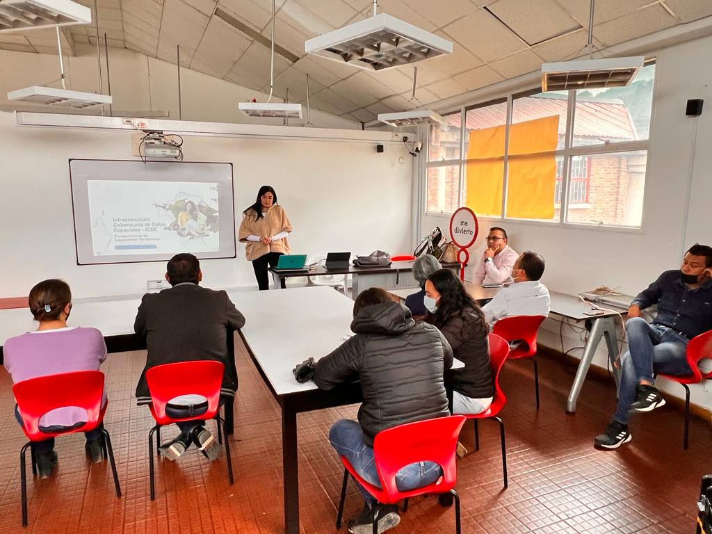 fortalecimiento de capacidades territoriales