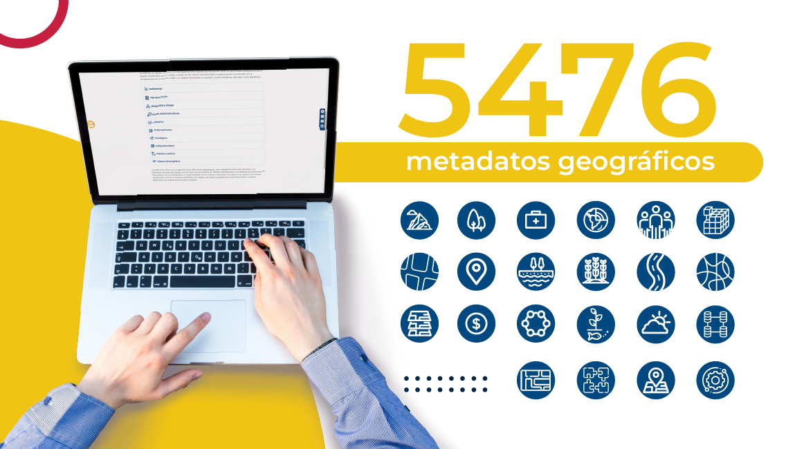 La ICDE ofrece para consulta de sus usuarios un repositorio de 5476 metadatos geográficos